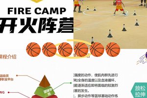  为什么篮球球员需要定期进行身体检查：确保健康与表现的双重保障